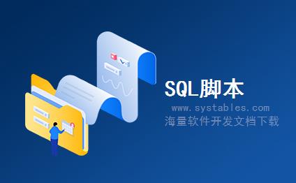 表结构 - UJT_S_TAB_KEY - 存储BPC:表查询选项 - SAP S/4 HANA 企业管理软件与解决方案数据库设计文档